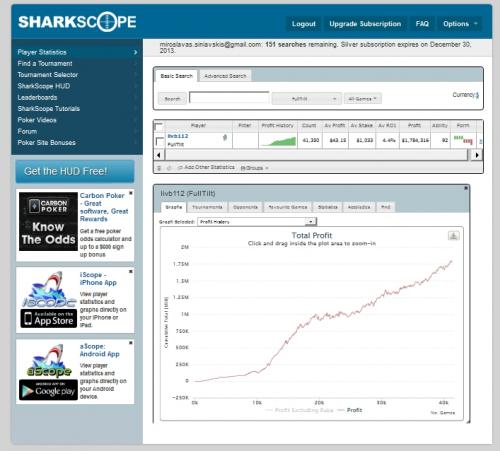 Poker Tracking Stats for SNGs and (HU) Heads Up Sit and Gos