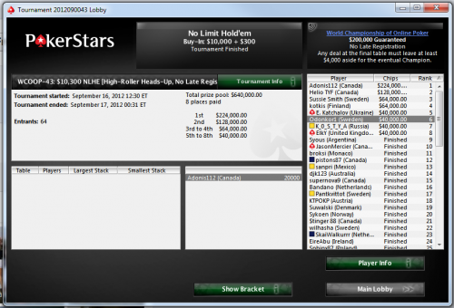 WCOOP Heads Up Poker Victory