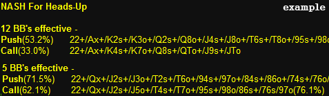 NASH for heads up poker HUD