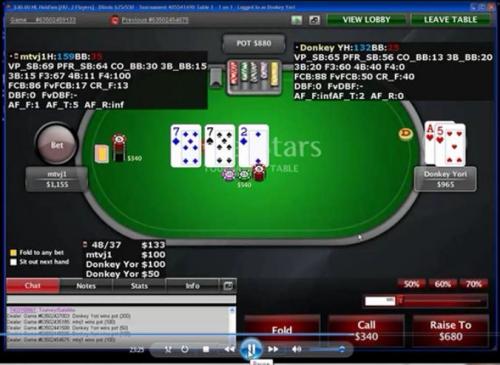 Poker argentina foro