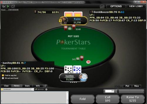 Pokerheaven points