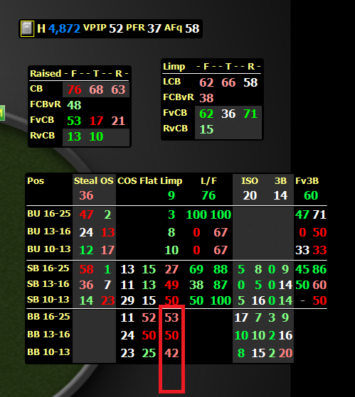 spinhud_fbb-vs-sbs_screenshot.png