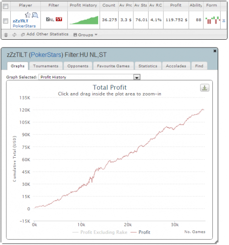 sng software sng software