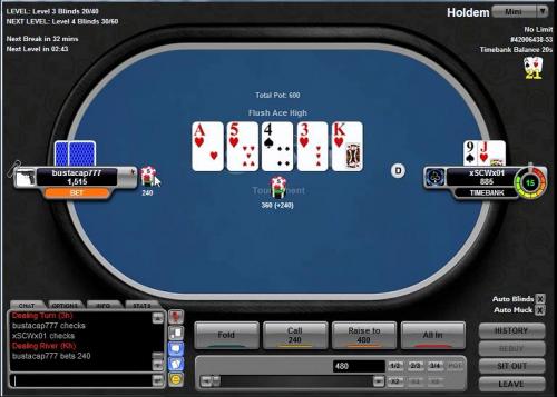 Black Chip Poker